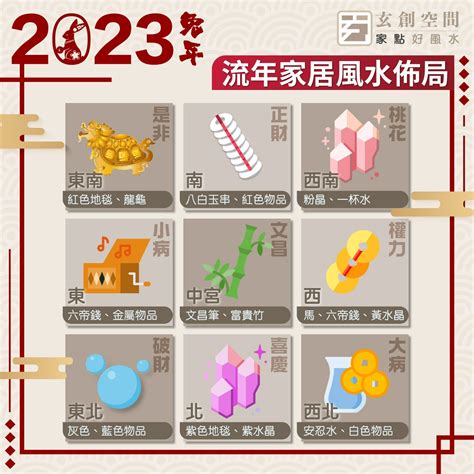 2023是非位|2023兔年風水佈局｜增強運勢必看 九大吉星／化解凶 